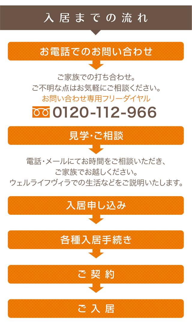 施設内の様子